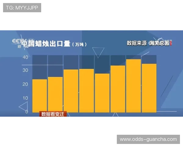 波胆大数据模型电子真人防骗避坑技巧