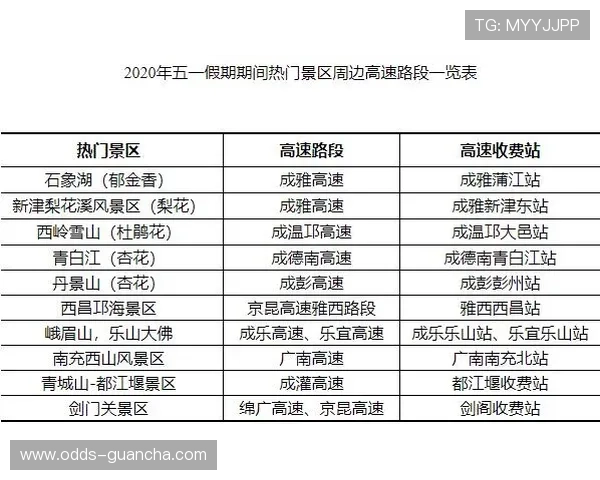 半场波胆00怎么补避坑指南极速提现秘诀 半场波胆00怎么补避坑指南极速提现秘诀